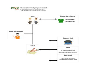 Tata cara pelayanan nasabah BPR-1